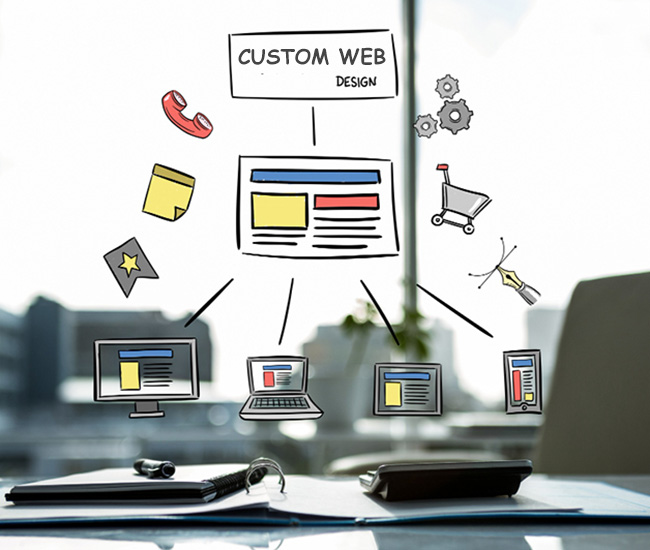 A person uses a laptop displaying a website builder interface, with a smartphone and tablet showing the same website design; green plants are visible at the top corners of the workspace.